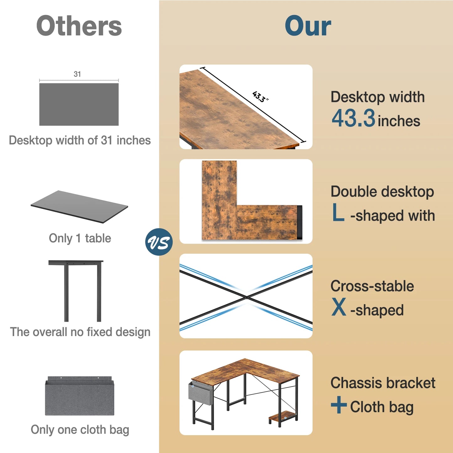 MBM L Shaped Gaming Desk 50 Inch